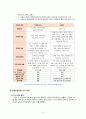 [유아교육론] - 일본의 유아교육 및 보육 60페이지