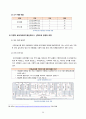 [유아교육론] - 일본의 유아교육 및 보육 61페이지