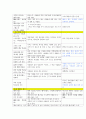 다큐멘터리 분석 - 너클볼 - 느림의 미학 2페이지