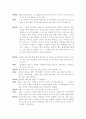 소설각색 -눈길 4페이지