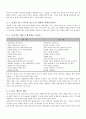 YES를 이끌어내는 협상법 (GETTING TO YES) 4페이지