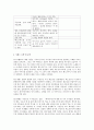 다큐멘터리  - 모건 스펄록 슈퍼 사이즈 미 무엇을 위한 자학 행위였나 10페이지