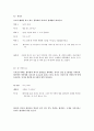 소설각색 - 감자 8페이지
