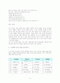 나의 장기 일생 계획 - 과거 오래된 미래 현재 내 안의 진정한 나를 찾아서 미래  더 먼 미래 14페이지