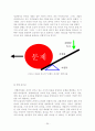 나의 장기 일생 계획 - 과거 오래된 미래 현재 내 안의 진정한 나를 찾아서 미래  더 먼 미래 35페이지