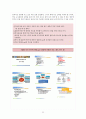 나의 장기 일생 계획서 22페이지