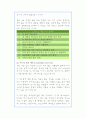 장기 일생 계획 - 소명 비전 계획 16페이지
