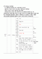 오사카 Guide book 세부일정 4박 5일 6페이지