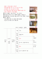 오사카 Guide book 세부일정 4박 5일 12페이지