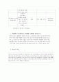 평생교육프로그램개발론 실습 7페이지