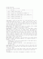 노년기 - 임종과 죽음 사회복지 실천과의 연관성 3페이지