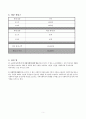 노숙인 후원 사업 - 중앙시장 건물 2층 미로예술시장 5페이지