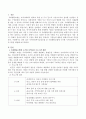 지역사회복지실천모델 중 사회행동모델에 근거한 지역사회복지 프로그램을 개발하시오 2페이지