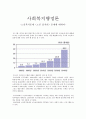 사회복지 행정론 - 노인복지문제 노인 일자리 문제에 대하여 1페이지