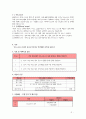 신노년 활성화 프로그램 손잡고 댄싱댄싱 댄스스포츠 운동 2페이지