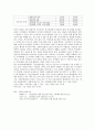 사회복지 행정론 - 복지의 역행화 5페이지