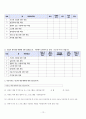 대중매체가 대학생의 복지의식에 미치는 영향 - TV 뉴스 시청을 중심으로 12페이지