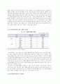노년기의 여가생활과 교육 - 의의 유형  참여 실태와 촉진방향 자원봉사 활동 노인교육 7페이지