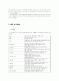 여론과 캠페인 -  대학교 학생회장 선거에 관한 여론조사 - 사회과학대학을 중심으로 4페이지