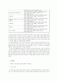 여론과 캠페인 -  대학교 학생회장 선거에 관한 여론조사 - 사회과학대학을 중심으로 5페이지
