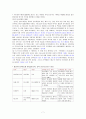 예배와 설교 - 히브리서 단어연구 7페이지