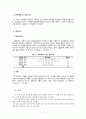 동거인의 사회적 지지가 대학생의 우울에 미치는 영향 6페이지