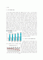 사회복지 행정론 - 독거 노인의 원인과 문제점 2페이지