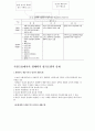 중증장애인의 직업재활에 있어서 생태학적 평가 - 생태학이론과 직업재활의 발전과정에 따른 평가 패러다임 11페이지