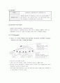 사례연구 - PACT(Program for Assertive Community Treatment)모델 중심으로 2페이지