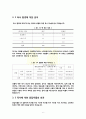 성인의 독서 실태에 대한 설문 보고서 - 사회복지 조사론 6페이지