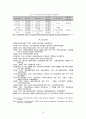 아동수당제도가 우리나라에 도입되지 않은 원인에 대한 연구 15페이지