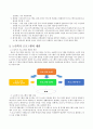 노인복지프로그램 - 개념 프로그램이 갖추어야 할 조건 개발 3페이지