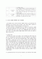 노인의 성 - 개념 노년기 성적 변화 미치는 영향 13페이지