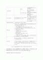 노인복지실천론- 노인돌봄을 위한 사회서비스를 중심으로 7페이지
