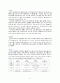 노인복지실천론- 노인돌봄을 위한 사회서비스를 중심으로 12페이지