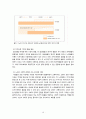 노인복지실천론- 노인돌봄을 위한 사회서비스를 중심으로 17페이지
