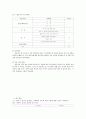 연애와 결혼에 대한 인식조사 6페이지