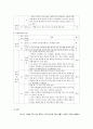 김정은 정권의 경제분야의 논조 및 실태 - 농업 경공업 및 중공업 관광 및 서비스업 (북중경협 및)경제특구 과학기술 등 5가지 분야를 중심으로 4페이지