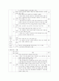 김정은 정권의 경제분야의 논조 및 실태 - 농업 경공업 및 중공업 관광 및 서비스업 (북중경협 및)경제특구 과학기술 등 5가지 분야를 중심으로 14페이지
