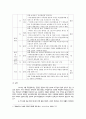 김정은 정권의 경제분야의 논조 및 실태 - 농업 경공업 및 중공업 관광 및 서비스업 (북중경협 및)경제특구 과학기술 등 5가지 분야를 중심으로 15페이지
