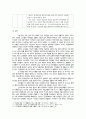 김정은 정권의 경제분야의 논조 및 실태 - 농업 경공업 및 중공업 관광 및 서비스업 (북중경협 및)경제특구 과학기술 등 5가지 분야를 중심으로 19페이지
