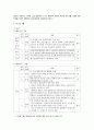 김정은 정권의 경제분야의 논조 및 실태 - 농업 경공업 및 중공업 관광 및 서비스업 (북중경협 및)경제특구 과학기술 등 5가지 분야를 중심으로 20페이지