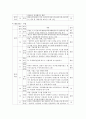 김정은 정권의 경제분야의 논조 및 실태 - 농업 경공업 및 중공업 관광 및 서비스업 (북중경협 및)경제특구 과학기술 등 5가지 분야를 중심으로 27페이지
