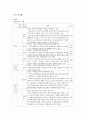 김정은 정권의 경제분야의 논조 및 실태 - 농업 경공업 및 중공업 관광 및 서비스업 (북중경협 및)경제특구 과학기술 등 5가지 분야를 중심으로 29페이지