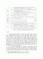 김정은 정권의 경제분야의 논조 및 실태 - 농업 경공업 및 중공업 관광 및 서비스업 (북중경협 및)경제특구 과학기술 등 5가지 분야를 중심으로 46페이지
