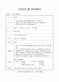 사업계획서 와 여름이다 장애아동들의 집단활동을 통한 여가활동의 기회 제공 10페이지