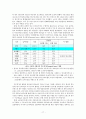 한국과 프랑스의 출산장려 정책에 관한 비교연구  - 젠더적 관점으로 17페이지