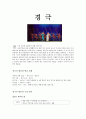 경극 - 형성과 발전 단계 내용과 구성 형식 배역 범주 1페이지