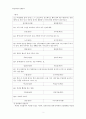 통일시대의 문예창작 - 통일시대를 대비한 정책 제안서 남북한의 반점 효과 2페이지