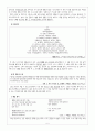 황지우론 -  생애 및 활동 시기별 작품 경향 5페이지